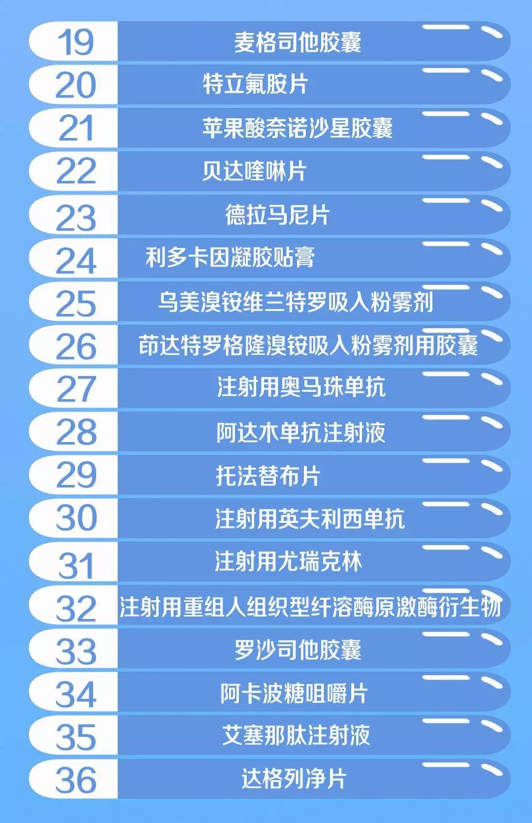 思源字體黑體宋體